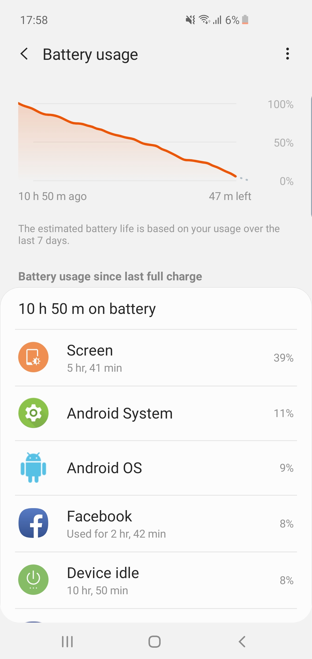 Samsung Galaxy S10 Battery Stat